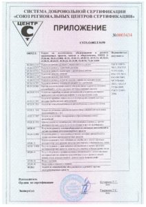 Сертификат соответствия ООО Центр мониторинга транспорта